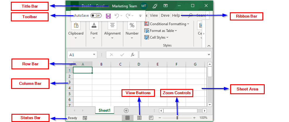 Excel-Startfenster-Excel Tutorial-Edureka