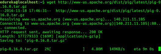 लिनक्स पर Apache Pig इंस्टॉलेशन