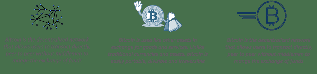Bitcoin Blockchain expliqué: Comprendre Bitcoin et Blockchain