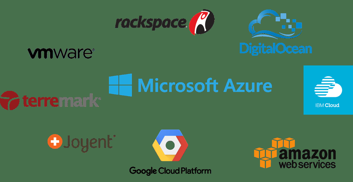 Kas yra „Azure“? - „Microsoft Azure Cloud“ įvadas