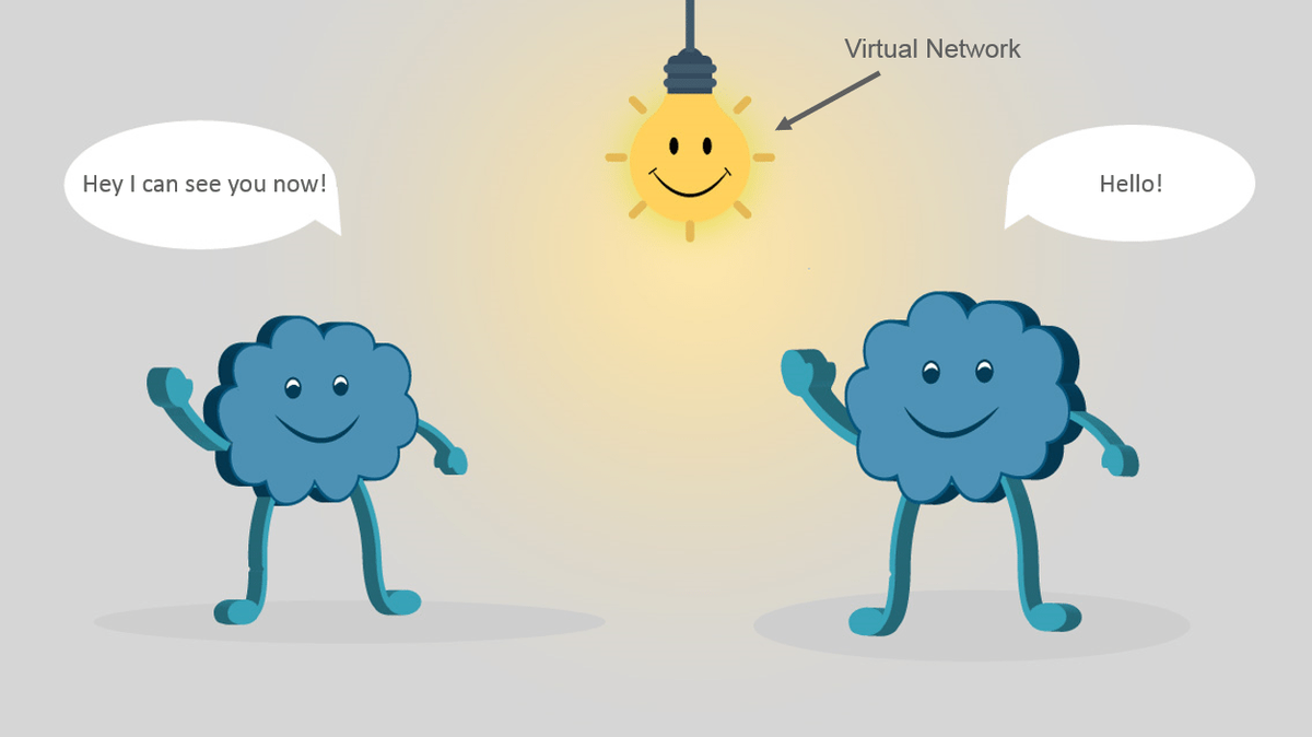 Azure virtualna mreža za početnike - osiguravanje vaših aplikacija pomoću VPC-a