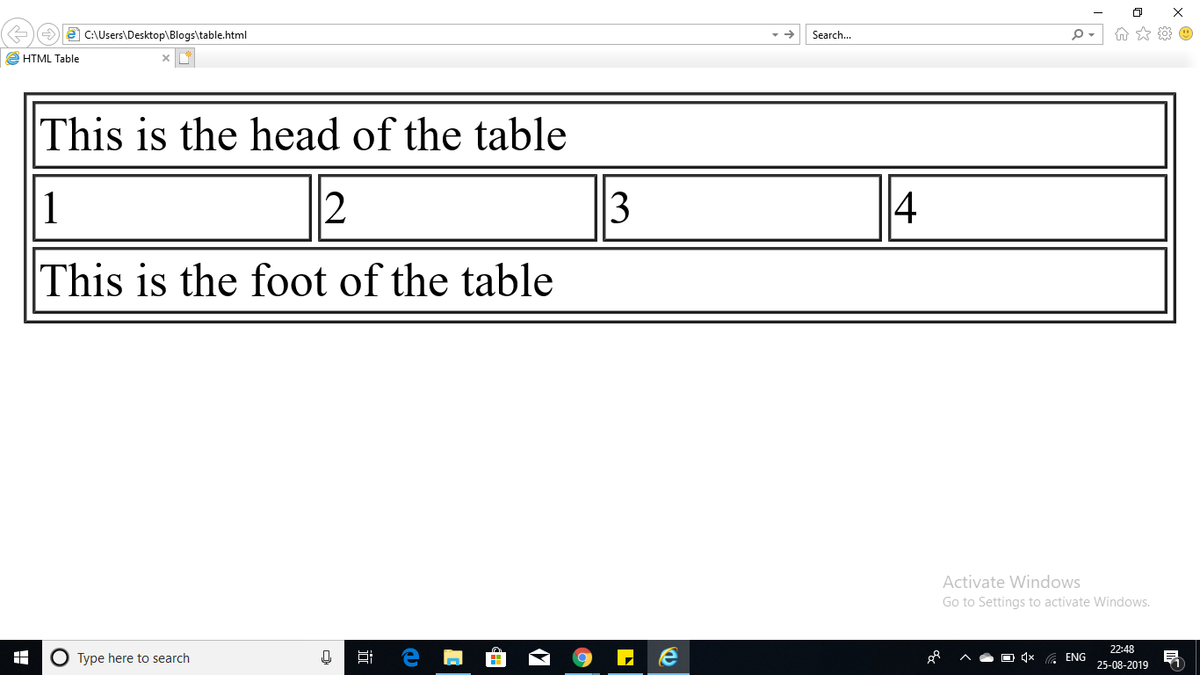 Ausgabe - Verschachtelte Tabelle In HTML - Edureka