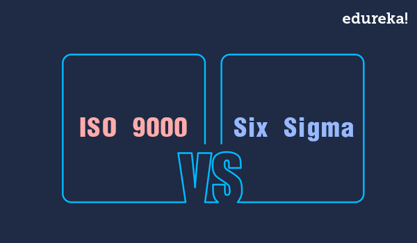 ISO 9000 vs. Six Sigma: En visuell guide