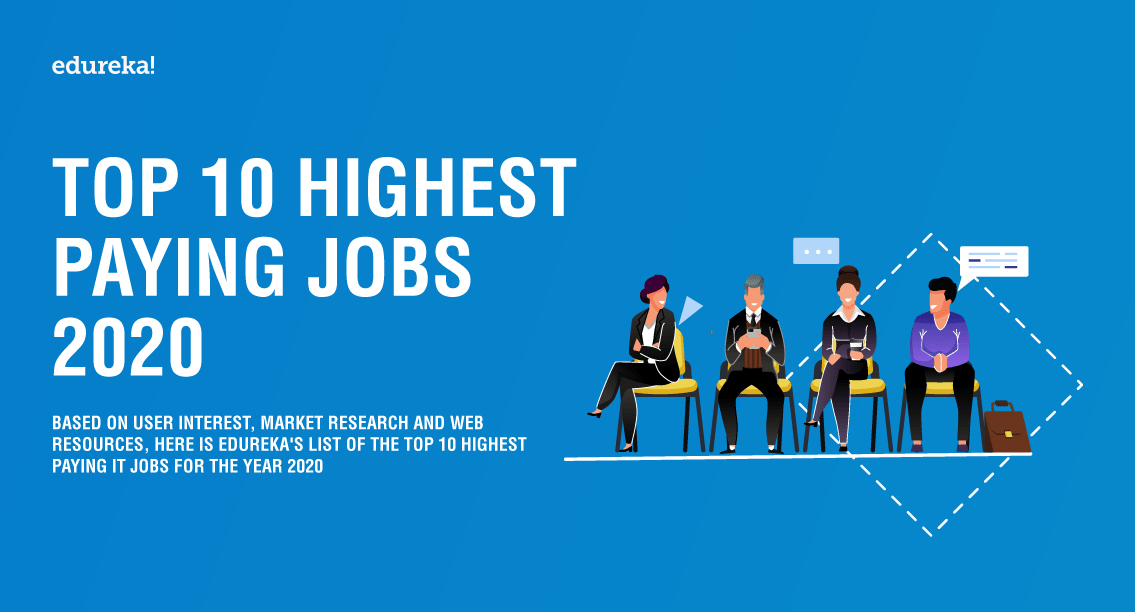 Top 10 der bestbezahlten Jobs 2020 - Edureka Blog - Edureka - 1