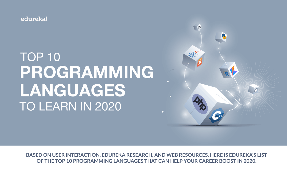 Infografik - Top 10 programmeringssprog at lære i 2020